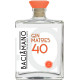 Gin Matoes 40